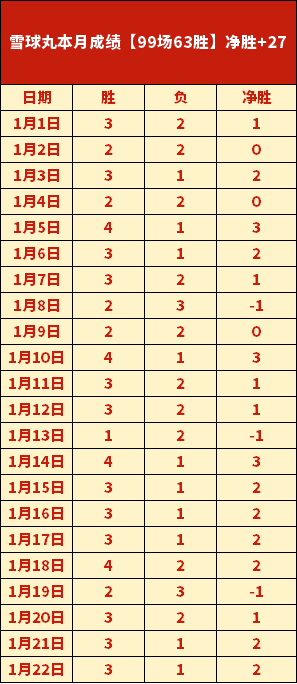 科莫签下塞,内加尔归化,球员迪奥与,中超买球(中国)官方网站,中超买球网官网入口,中超买球官方网站,中超买球官方在哪买