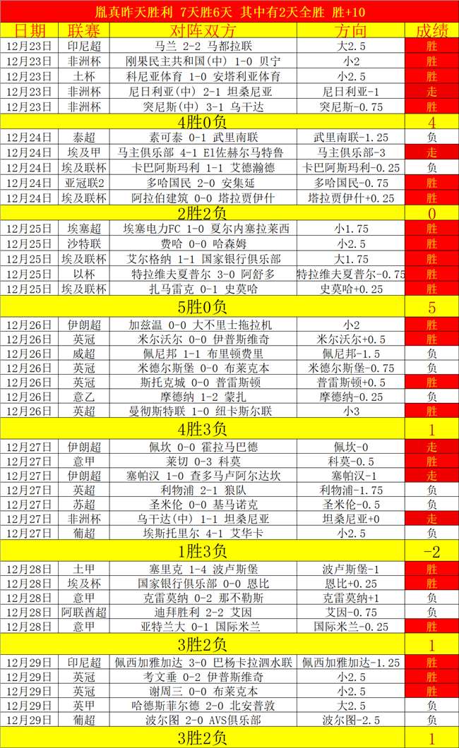 沙特豪门对,费哈对决阿,尔纳泽马,中超买球(中国)官方网站,中超买球网官网入口,中超买球官方网站,中超买球官方在哪买