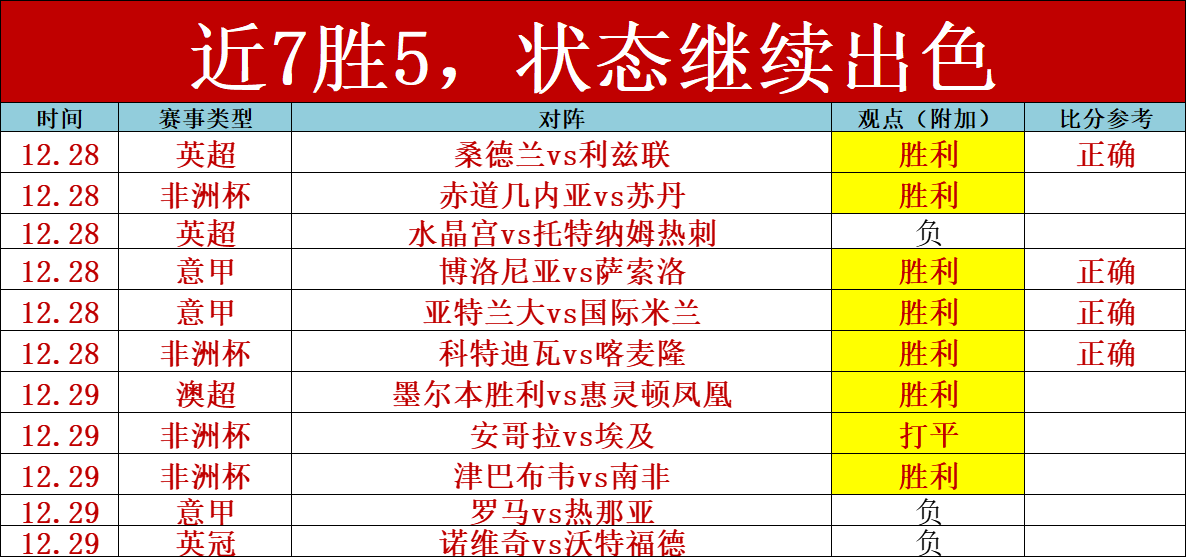 宁波,能否在机遇,面前逆袭青,中超买球(中国)官方网站,中超买球网官网入口,中超买球官方网站,中超买球官方在哪买