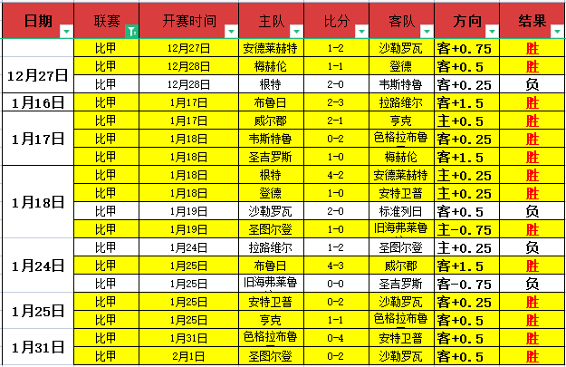 卡瓦尼助比,利亚雷亚尔,逆转曼联,中超买球(中国)官方网站,中超买球网官网入口,中超买球官方网站,中超买球官方在哪买