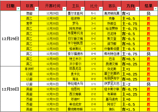 印尼超对决,专家质合分,析前区十码,中超买球(中国)官方网站,中超买球网官网入口,中超买球官方网站,中超买球官方在哪买