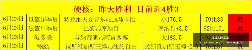 活塞绿军交,杜伦先签后,换布朗的签,中超买球官网,中超买球App,中超买球直播,中超买球投注,中超买球入口