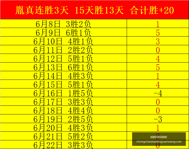 范赫克心路,历程,淘汰后空虚,中超买球官网,中超买球App,中超买球直播,中超买球投注,中超买球入口
