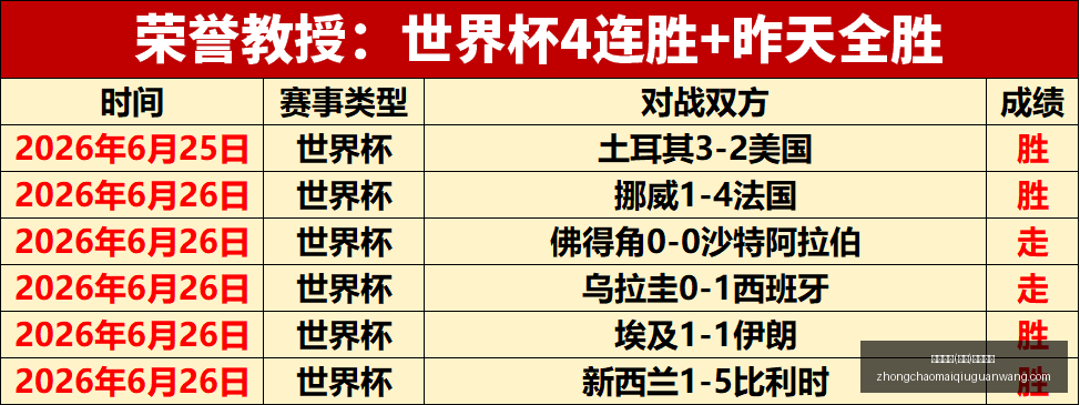 篮球夏季联,赛火热开赛,球员连发神,中超买球官网,中超买球App,中超买球直播,中超买球投注,中超买球入口