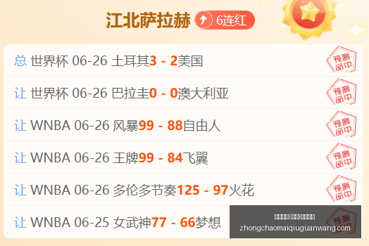 芬超攻略,局的必胜契,中超买球(中国)官方网站,中超买球官网,中超买球App,中超买球直播,中超买球投注,中超买球入口