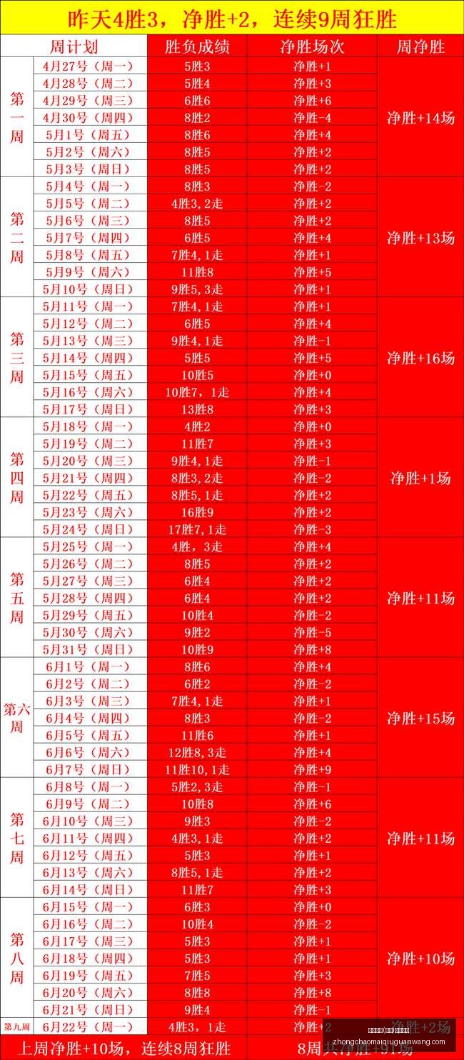 爆款红人盘,红透半边天,收藏指南,中超买球官网,中超买球App,中超买球直播,中超买球投注,中超买球入口