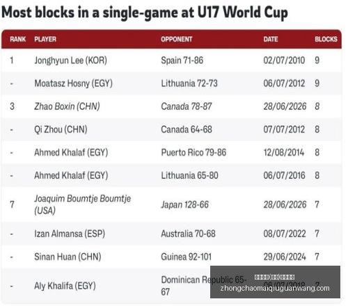 五星推荐精,挑细选,优质内容绝,中超买球官网,中超买球App,中超买球直播,中超买球投注,中超买球入口