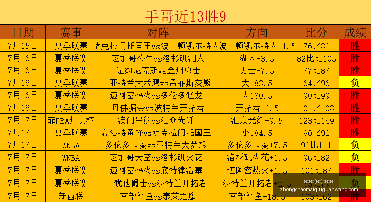 神秘对决胜,利揭晓梦想,情报战队信,中超买球官网,中超买球App,中超买球直播,中超买球投注,中超买球入口