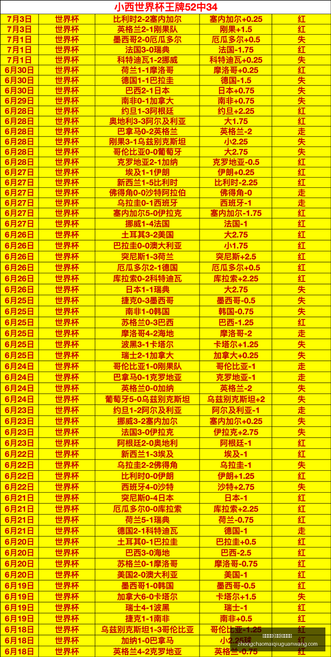 山东男篮引,援目标曝光,全能锋线新,中超买球官网,中超买球App,中超买球直播,中超买球投注,中超买球入口