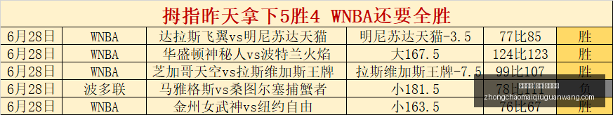 中国男篮对,决乌拉圭,直播不容错,中超买球官网,中超买球App,中超买球直播,中超买球投注,中超买球入口