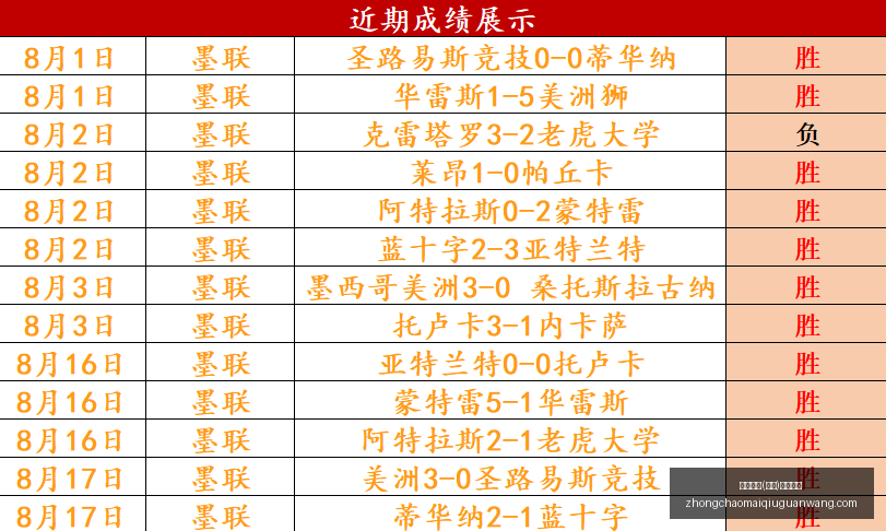 埃及超焦点,瓦迪格拉对,决泽德,中超买球官网,中超买球App,中超买球直播,中超买球投注,中超买球入口