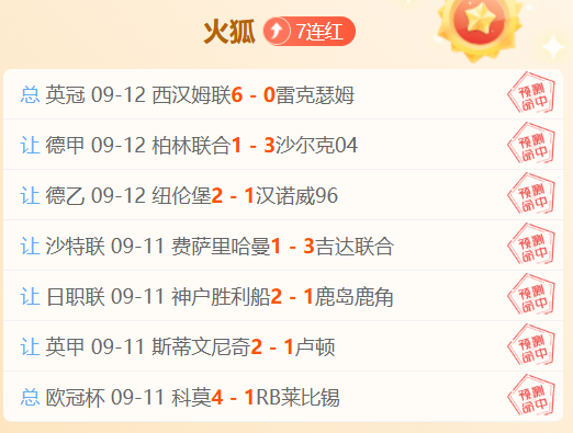 春季赛激战,正酣,能否问鼎冠,中超买球官网,中超买球App,中超买球直播,中超买球投注,中超买球入口