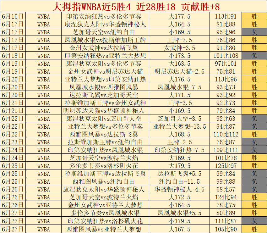 腾讯电竞新发布，全球玩家热议