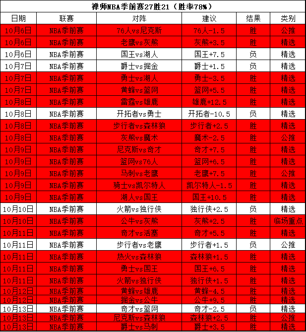 腾讯电竞新,发布,全球玩家热,中超买球官网,中超买球App,中超买球直播,中超买球投注,中超买球入口