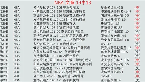 掌握NBA关键情报，精心备战，提升比赛品质！