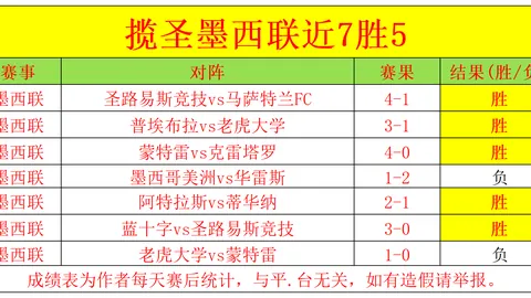 朱俊龙：国家队中流砥柱，全面实力出众，荣获顶尖球员荣誉