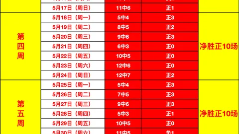 凯斯勒或因与爵士关，中超买球官网，系紧张寻求转会，湖人迎最佳补强良机