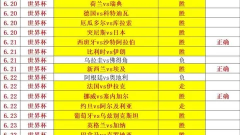 视角：夺冠战剑魔极限走位操作