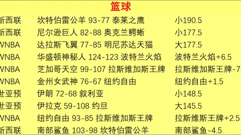 巅峰对决，山谷独立之路中超买球直播：一路高歌猛进