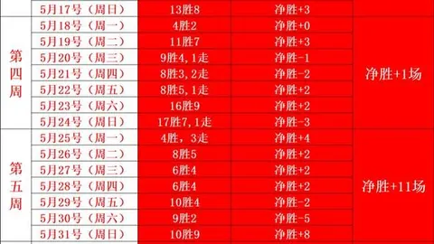2026爆款红人盘点：红透半边天，收藏指南