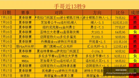 神秘对决胜利揭晓梦想情报战队信心满满冲击巅峰
