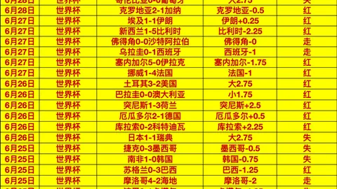 巴黎圣日耳曼新赛季，中超买球官网，表现抢眼，13战仅1负，实力之谜