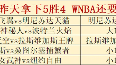 中国男篮对决乌拉圭，8月15日5直播不容错过