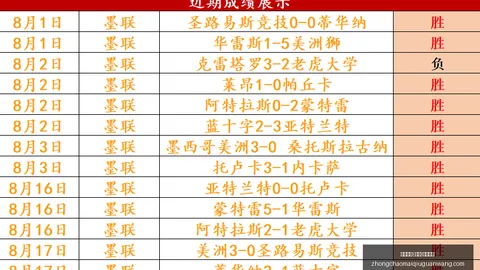 埃及超焦点：瓦迪格拉对决泽德 全场精彩解析终极指南